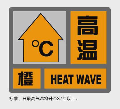 一蓝一黄一橙”预警高挂局部地区已下大雨凯发k8入口大风+雷电+高温！上海“(图1)