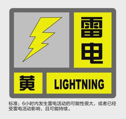 一蓝一黄一橙”预警高挂局部地区已下大雨凯发k8入口大风+雷电+高温！上海“(图2)